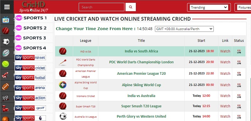 crichd interface